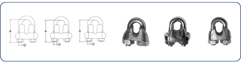 Wire Rope Clip Applications and Use Direction - Wire Rope Clips