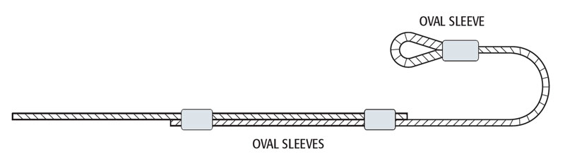 stainlesss teel stop sleeves diagram